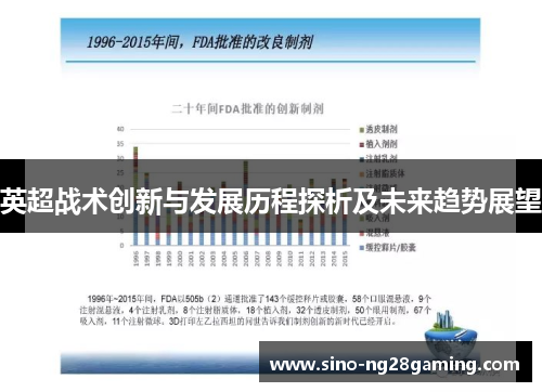 英超战术创新与发展历程探析及未来趋势展望
