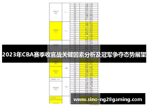 2023年CBA赛季收官战关键因素分析及冠军争夺态势展望