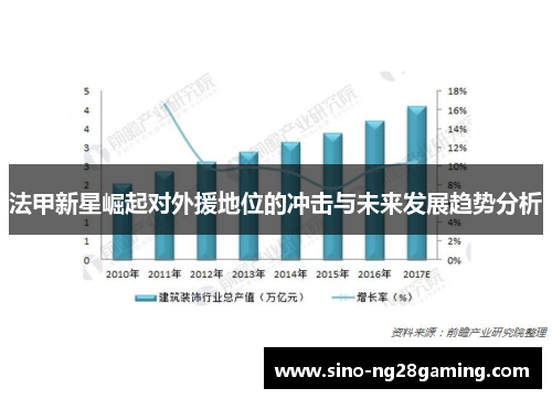 法甲新星崛起对外援地位的冲击与未来发展趋势分析