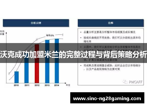 沃克成功加盟米兰的完整过程与背后策略分析