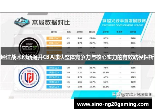 通过战术创新提升CBA球队整体竞争力与核心实力的有效路径探析 通过战术创新提升CBA球队整体竞争力与核心实力的有效路径探析