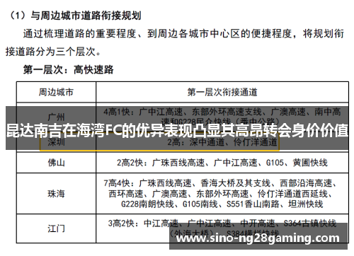 昆达南吉在海湾FC的优异表现凸显其高昂转会身价价值 昆达南吉在海湾FC的优异表现凸显其高昂转会身价价值