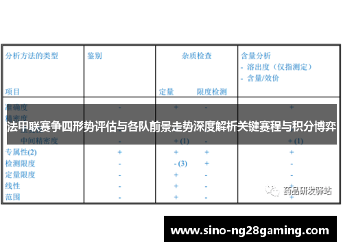法甲联赛争四形势评估与各队前景走势深度解析关键赛程与积分博弈 法甲联赛争四形势评估与各队前景走势深度解析关键赛程与积分博弈
